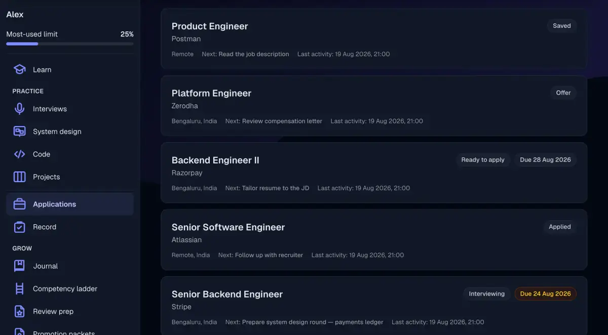 The applications tracker listing five roles with status badges reading saved, offer, ready to apply, applied and interviewing; each row shows its next action, and two carry a due-date badge.
