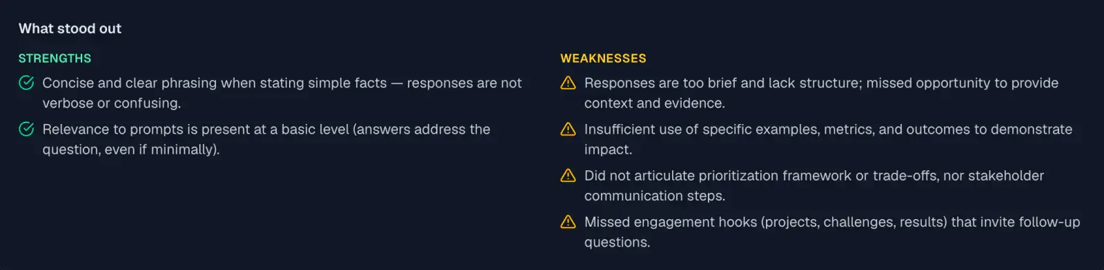 The graded review of a mock interview, listing strengths such as concise, clear phrasing beside weaknesses including responses that are too brief, insufficient use of specific examples and metrics, and no prioritisation framework.
